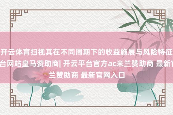 开云体育扫视其在不同周期下的收益施展与风险特征-开云平台网站皇马赞助商| 开云平台官方ac米兰赞助商 最新官网入口